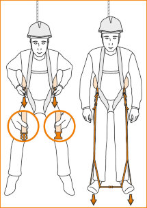 CAMP Safety Duo Trittschlinge HELP STEP 
